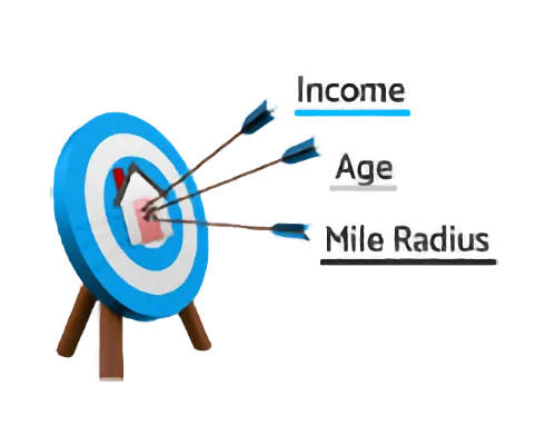 Changing Consumer Habits