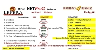 Netpro Sample